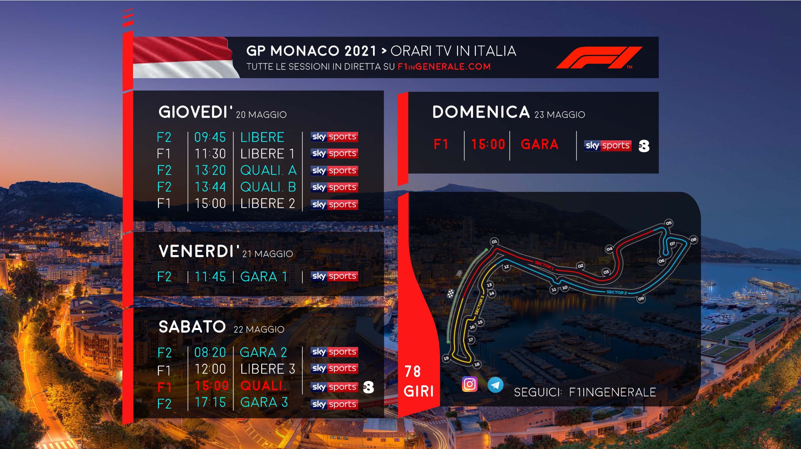 F1 Montecarlo 2021 orari e qualifiche