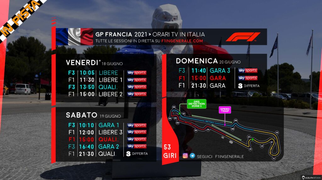 F1 Francia 2021 orari gare