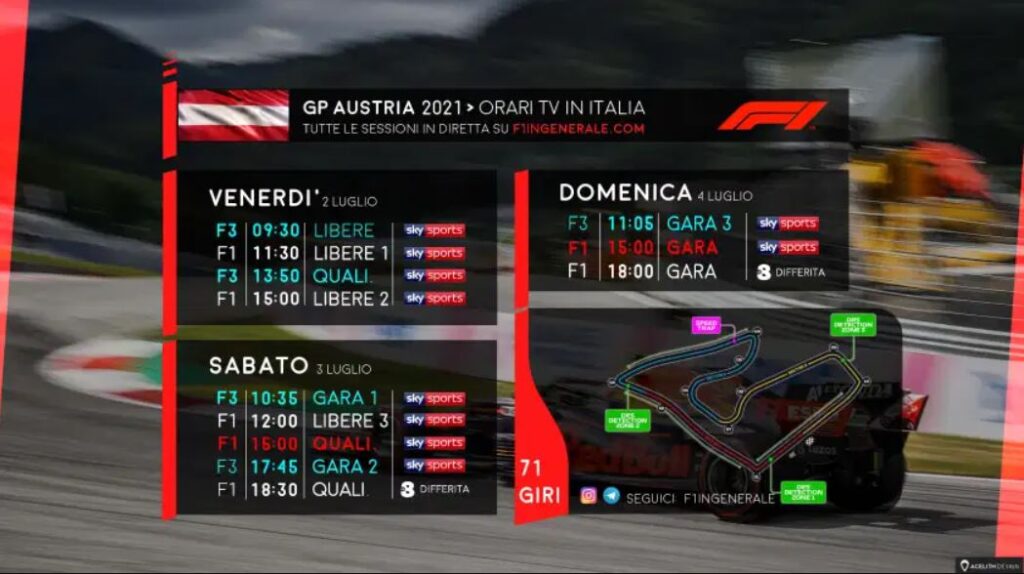 f1-austria-2021-orari